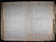 Passenger list for Nils Mårtensson family