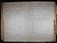 Passenger List for Nils Mårtensson family