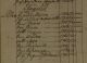 1777 HER Pehr Hendricksson family