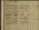 1807-1810 Magnus Johansson Household Exam