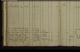 1811-1818 Lisken Matthisdotter Household Exam