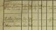 Jonas Jonsson family 1831-1834