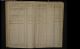 1871-1875 Household Exam Karl Magnus Magnusson family