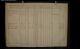 1876-1880 Household Exam Karl Magnus Magnusson family