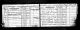 Death record for Anna Greta Magnidotter