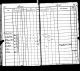 Busshemmett entry for Per Claesson family