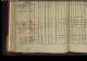 1751-1753 Household Exam Lars Hultman family