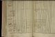 Household Exam 1754-1759 Lars Hultman family Household Exam 1754-1759 Lars Hultman family