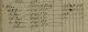1794 Household Exam Johan Eliasson family