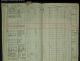 1808-1809 Magnus Johansson Household Exam