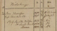 Household Examination Records, Sven Hansson family