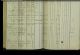 1827-1833 Household Exam Jöns Larsson family