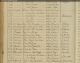 1825 Pehr Lindström Moving In