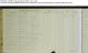 1875 Valuation Roll - Joseph Fraser