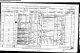 1881 Census Record - Joseph Fraser
