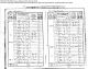 1841 Census Helen Mackie