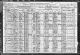 1920 Census Joseph Rademacher Family
