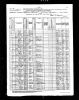 1885 State Census for Christian Pearson family