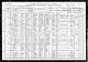 1910 census for Augusta Rudeen and family
