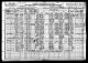 1920 census data for AG Brodd, P.W. Pearson and others