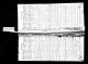 1820 Census Peter Dill family