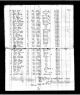 Weser passenger list