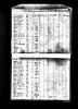 TNGDocs/UnitedStates/PassengerLists/NewYorkPassengerListsShipItaly1873May28Arrival.jpg
